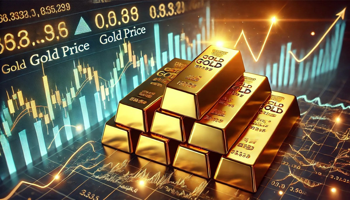 黄金期货投资策略：如何在动荡市场中获利，黄金期货交易策略