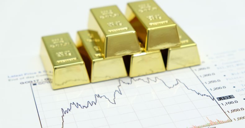 黄金期货的操作技巧与风险管理，黄金期货如何操作