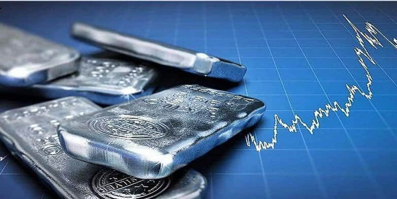 历史高位回调：白银狂飙后首次显著下跌，牛市根基动摇了吗？