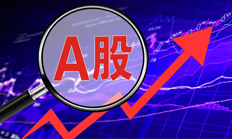 (期货直播室)A股期指市场回暖记：风险偏好悄然升温，市场情绪悄然转变