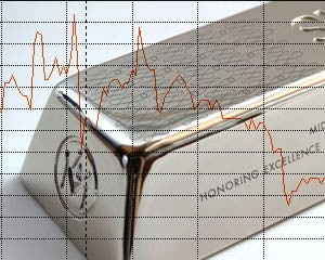 (期货直播室)深夜惊雷！沪银一夜狂飙5.08%，市场沸腾背后的推手竟是它们？